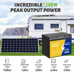 12V 100Ah LiFePO4 Lithium Battery Built-in BMS Cycle Deep for Solar RV Off-grid
