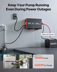 VEVOR 1500W Sump Pump Battery Backup System LCD Pure Sine Wave Power Inverter
