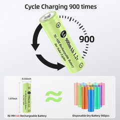 Jiajax Aa 1.2V Ni-Mh Rechargeable Battery Double A 900Mah 1.2V Rechargeable