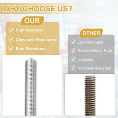M12x1.5mm 150mm 304 Stainless Steel Fully Threaded Rod
