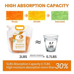 2 LBS Adsorbco Desiccant Beads with a Hook and Loop Canvas Bags