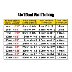 4:1 Heat Shrink Tube-5/16″ Black Dual Wall Marine Adhesive Glue Lined Waterproof