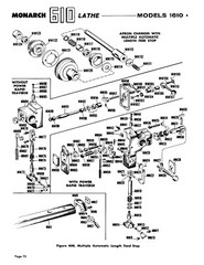 Monarch Models 1610, 2013, 2516 Lathes Series 610 & 612 Parts Manual *94