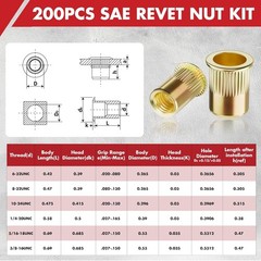 Arrow 200PCS SAE Rivet Nut Kit For Rivnut Tool Nut Setter Thread Set Nutsert Gun