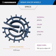 Sandbaggy 1″ Rebar Spacer Wheels – Concrete Form Spacers