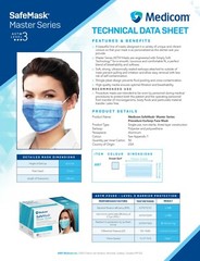 Medicom Master Series Medical Ear-Loop Face Masks ASTM Level 3 50pcs Made in USA