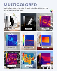 ANCEL IR101 256×192 Pixels Thermal Imaging Camera External Infrared for IOS USB