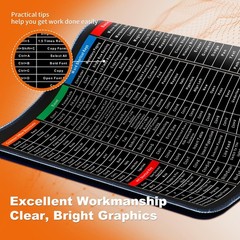 Keyboard Shortcut Mouse Pad, 31.5L x 11.8W inches, Windows