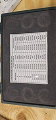 Greenlee KD12CU 12-Ton U-Type Crimping Die Set #6 – 750 KCMIL