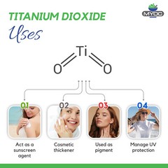 Titanium Dioxide Powder – Titanium Dioxide Powder Cosmetic Grade – 553g/19.50oz/