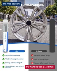 Ferric Grey/Light Grey Wheel Touch Up Paint for BMW, Rim Scratch Repair Pen, Fas