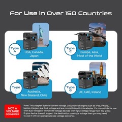 6 in 1 International Power Adapter with PD 140W USB-, 1x USB-A, 3X , Universa…
