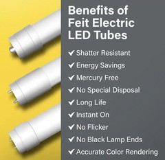 Feit Electric 18” T8 G13 3000K 15W Bright White Replacement Bulb(9 Pack) S3