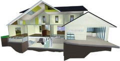 Bubble Insulation Heat Reflective Double Foil Radiant Barrier 2ft x10ft 20sqft