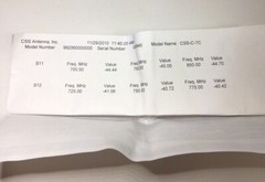 CSS Antenna Coupler CSS C 7C Model 992060 New Old Stock Set Of 2