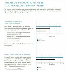 Dentsply Tulsa Dental Vortex Blue 21mm .06 Taper rotary files 6/pk all sizes