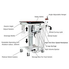 Dental Delivery Cart Adjustable Treatment Unit 4Hole/40L Oil-Free Air Compressor