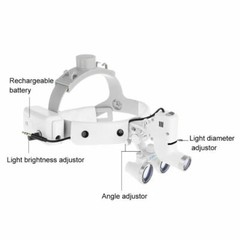 DY-106 3.5X Surgical Loupes Headband & 5W ENT Headlight Headlamp White USA