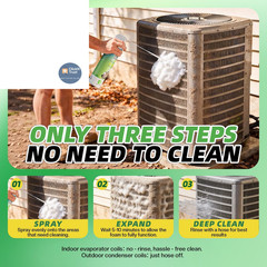 BERlOVE Foaming AC Coil Cleaner: 57oz 19 Fl Oz (Pack of 3), White