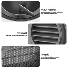 3 Inch Soffit Vent for Exhaust Fan with Large, ABS 3in-black