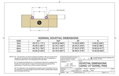 AXA Burnishing and Surface Finishing Dual Ball Holder for Quick Change Tool Post
