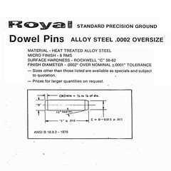 Pack of 10 – 1″ x 6″ Royal Dowel Pins Alloy Steel