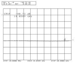 Agilent 33321-60049 DC-18GHz Programmable 70dB Step Attenuator +5V