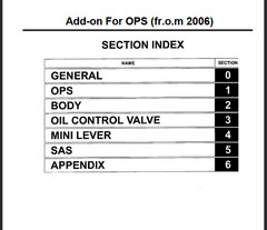 Toyota 7FG35, 7FG40, 7FG45, 7FD35, 7FD40, 7FD45 Service Repair Manual PDF USB