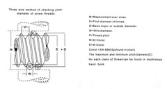 48-Piece Thread Wire Measuring Set for Checking Pitch Diameter Angle