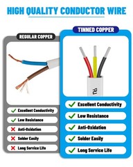 24 Gauge Wire 3 Conductor Electrical Wire 30FT, 24 AWG Flat 3 Wire Cable Tinn…