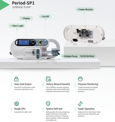 Syringe Pump Precise Control for Medical/Lab Use Rate Range 0.1-1500ml/h