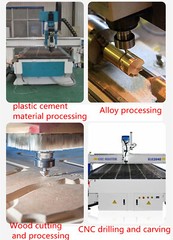 2.2KW/3KW ISO20 ATC Spindle Water Cooled Automatic Tool Change 24000rpm 40000rpm