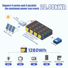 12V 100Ah LiFePO4 Lithium Battery BMS for Solar RV Off-grid Motors Marine