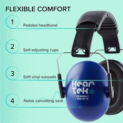 Lightweight Noise Cancelling Headphones | Low-Profile Ear Muffs for Noise…