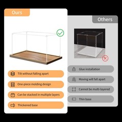Acrylic Wood Grain Display Case，16″ L x 12″ W x 20″ H Thickening ，