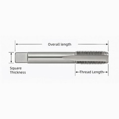 M12 x 1.25 Metric Tap and Die Set HSS Machine GCr15 Alloy M12x1.25