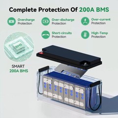 12V 200Ah LiFePO4 Lithium Battery Rechargeable Built-in BMS 6000+ Deep Cycles