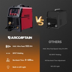 200A MIG Welder Gas /Gasless/Flux Core /Stick/Lift TIG 6IN1 Spot Welding Machine