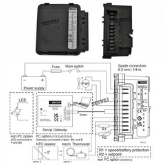 600W High Power Electric DC 12V 24V 30A Brushless DC Motor Speed Controller Hall