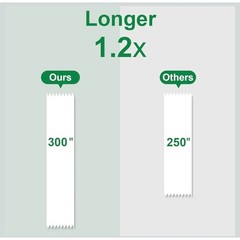 Amazon Double Sided Tape Light Duty, 3/4 x 300 inches, 6 Pack Permanent Tape b35
