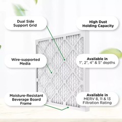 20x22x1 MERV 8 Pleated AC Furnace Air Filters. 12 Pack