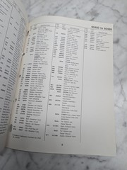 BRIGGS STRATTON 80400 TO 80499 ILLUSTRATED PARTS LIST MANUAL CATALOG BOOK 1989
