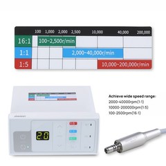 SANDENT Dental Brushless Electric LED Micro Motor Internal Spray E-type USA