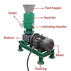 220V Wood Bran Straw Pellet Machine w/8mm Plate Biomass Fuel Maker 60KG/h 7500W
