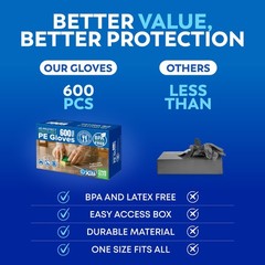 600 Pack Disposable Food Service Gloves, BPA & Latex-free Hdpe, Clear