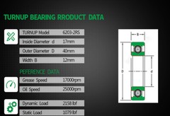 (4 PACK) USA TURNUP 6203-2RS 17X40X12MM Double Rubber Seal Ball Bearings