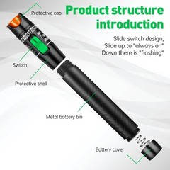 Visual Fault Locator Fiber Optic Tester VFL Fiber Optic Cable Tester Meter FC