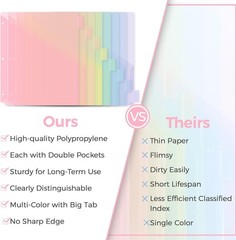 Pastel Binder Dividers with Tabs and Pockets – Soft Plastic Dividers for 3 Ring