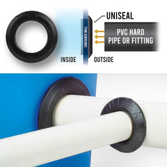 2” UNISEAL Flexible Tank Adapter Made in the USA (Bulkhead) – 5 Pack
