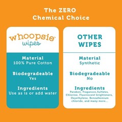 100% Pure Cotton Dry Wipes – 600 Count, Soft & Hypoallergenic for Babies